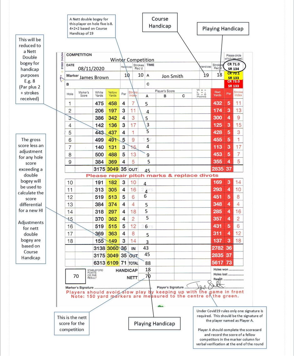 scorecard-examples-warwickshire-golf-as-it-should-be